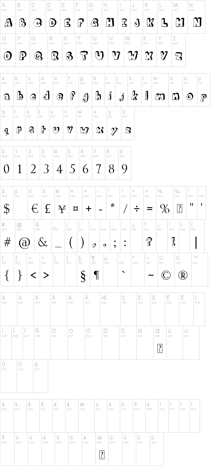 Mathematics Boredom