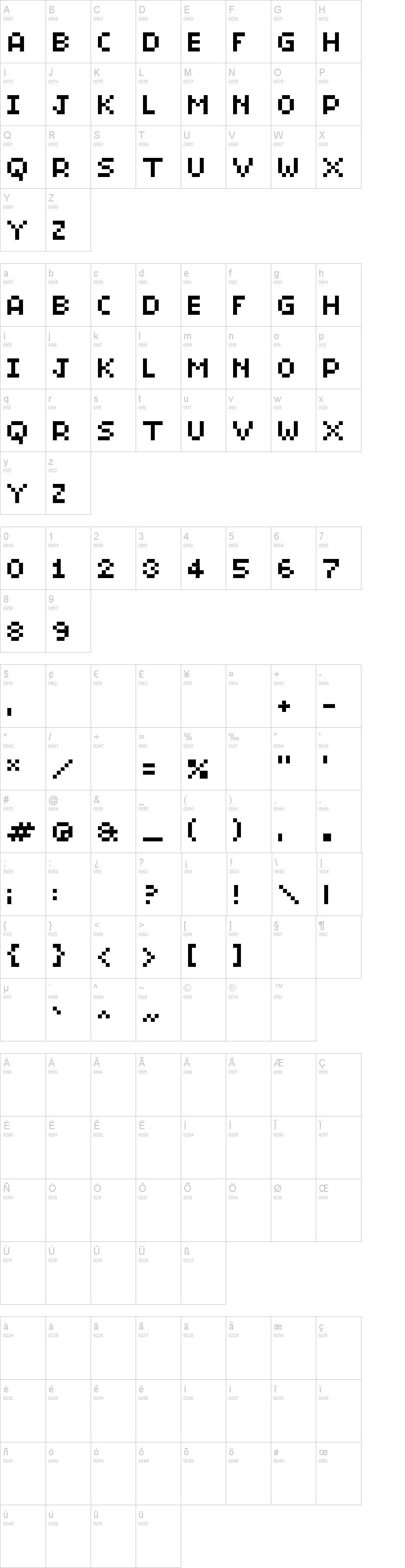 BitMicro01