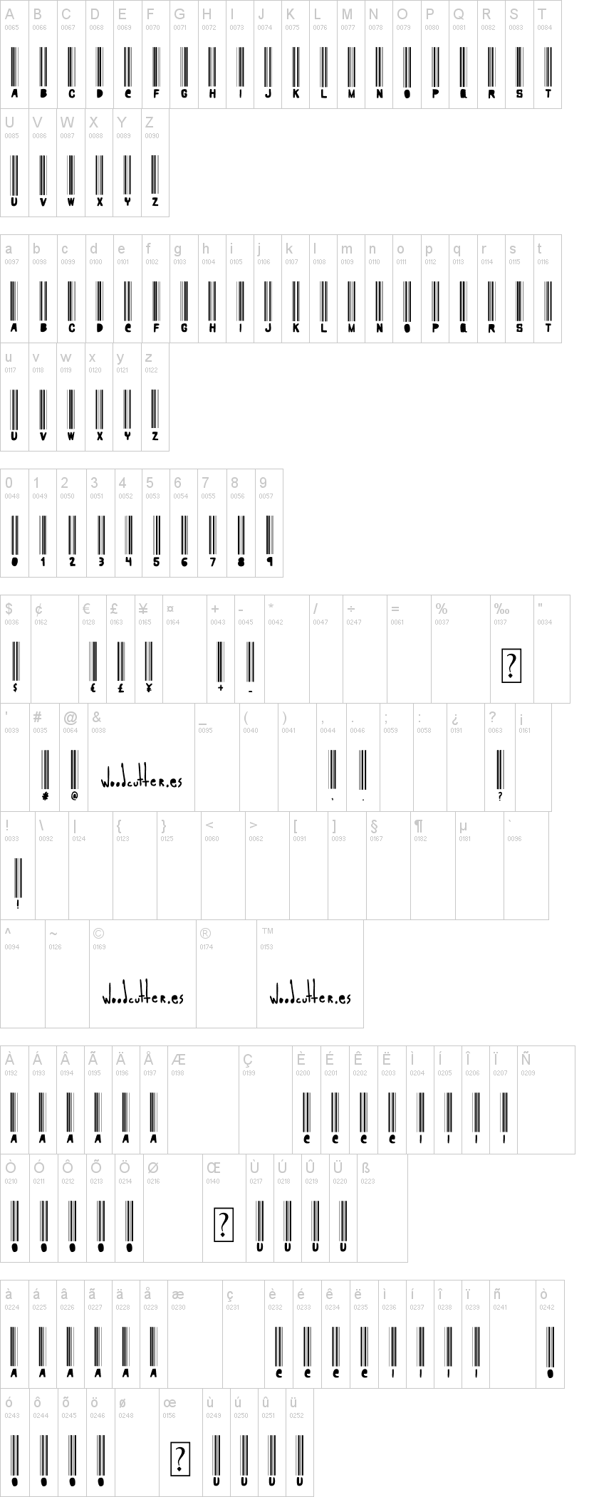 Woodcutter Barcode