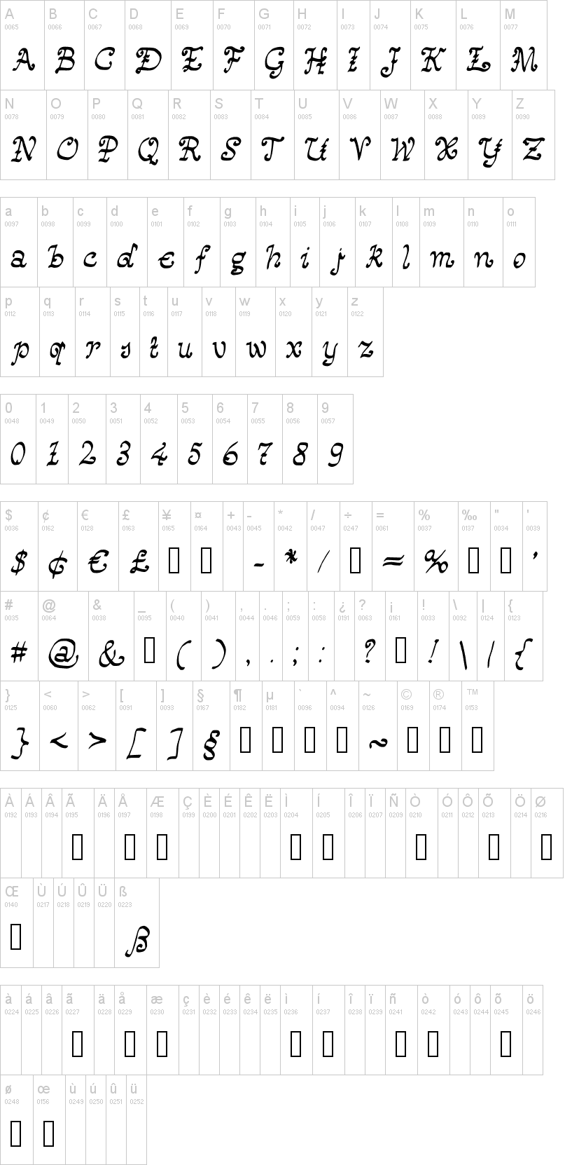 Happy Monks Medieval Looking Script