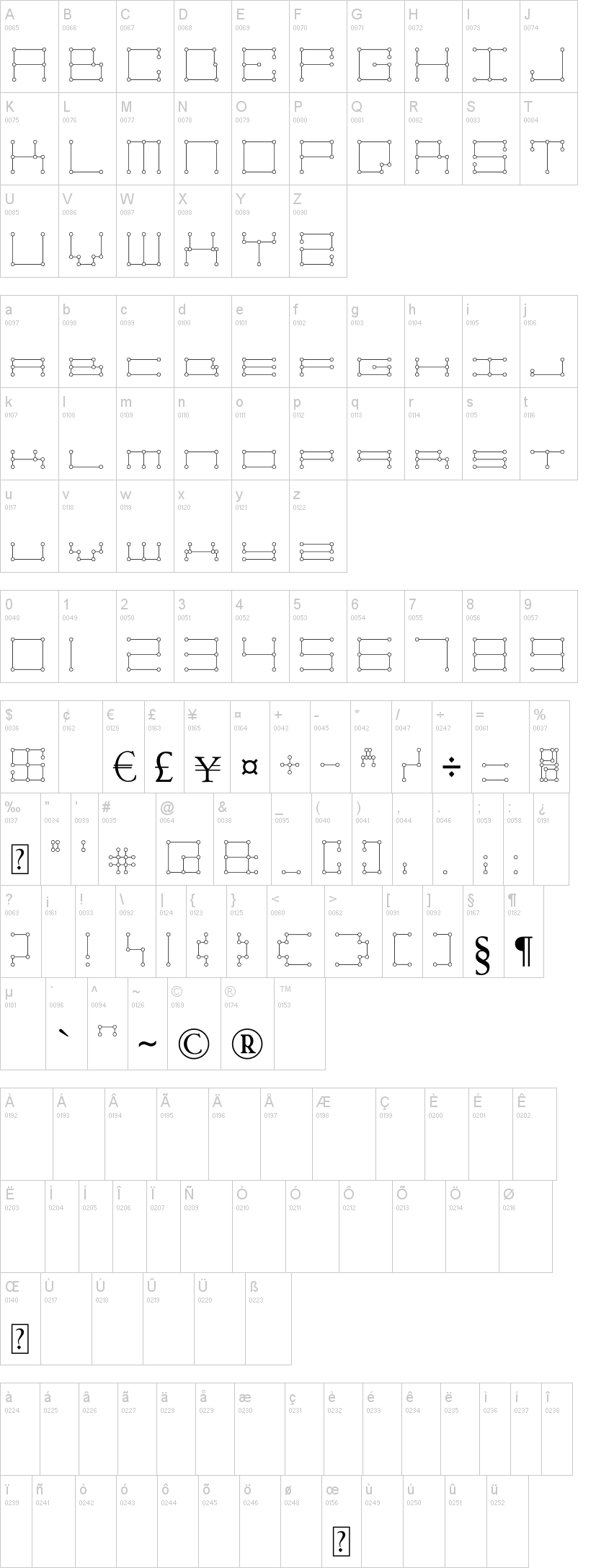 Technolines