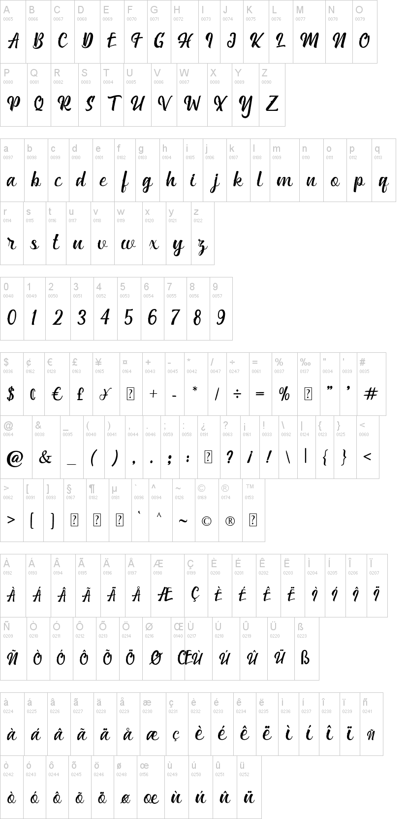 Rumaisha Script