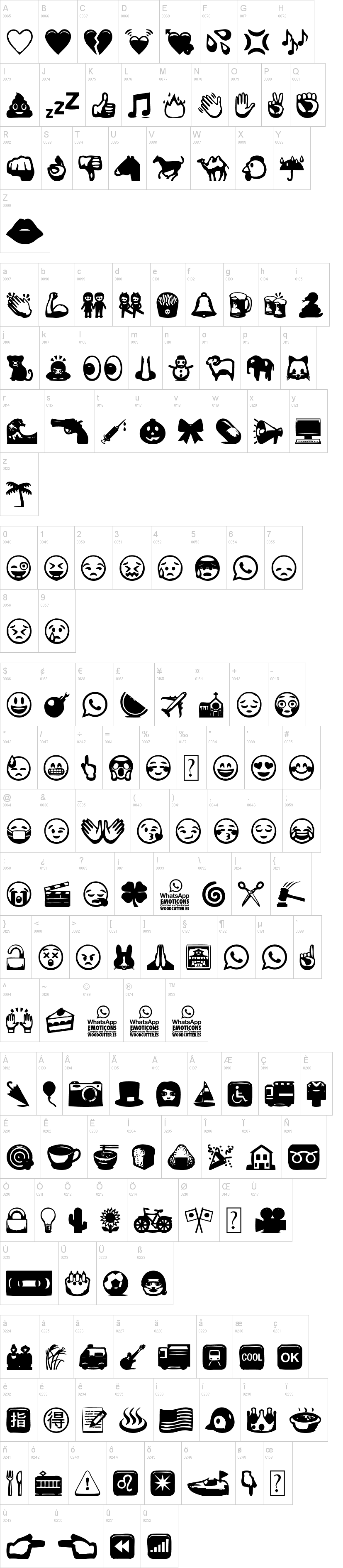 Whatsapp emoticons