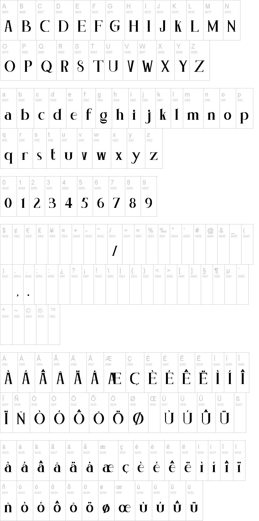 Concetta Kalvani Serif