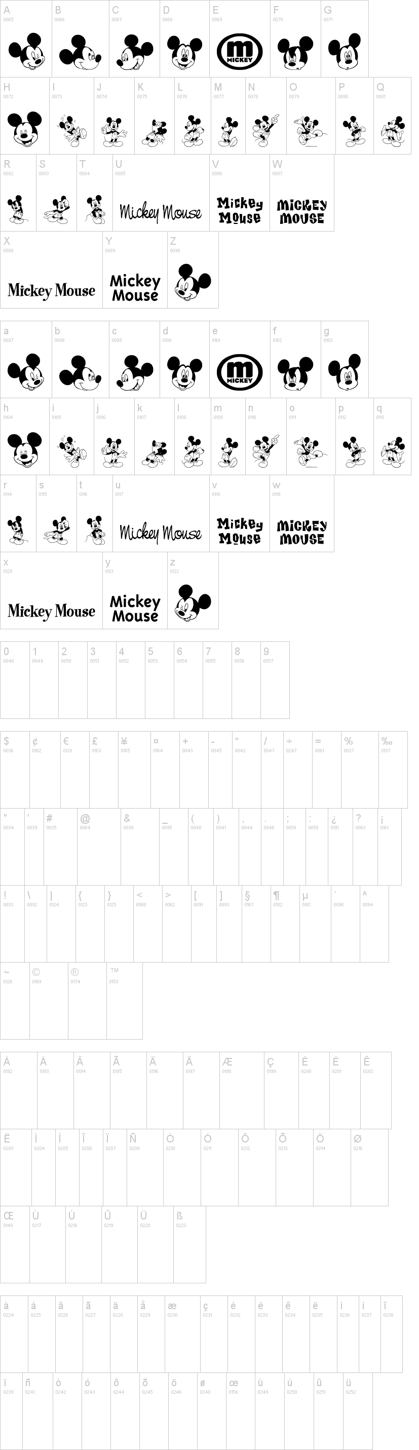 Mickey M TFB