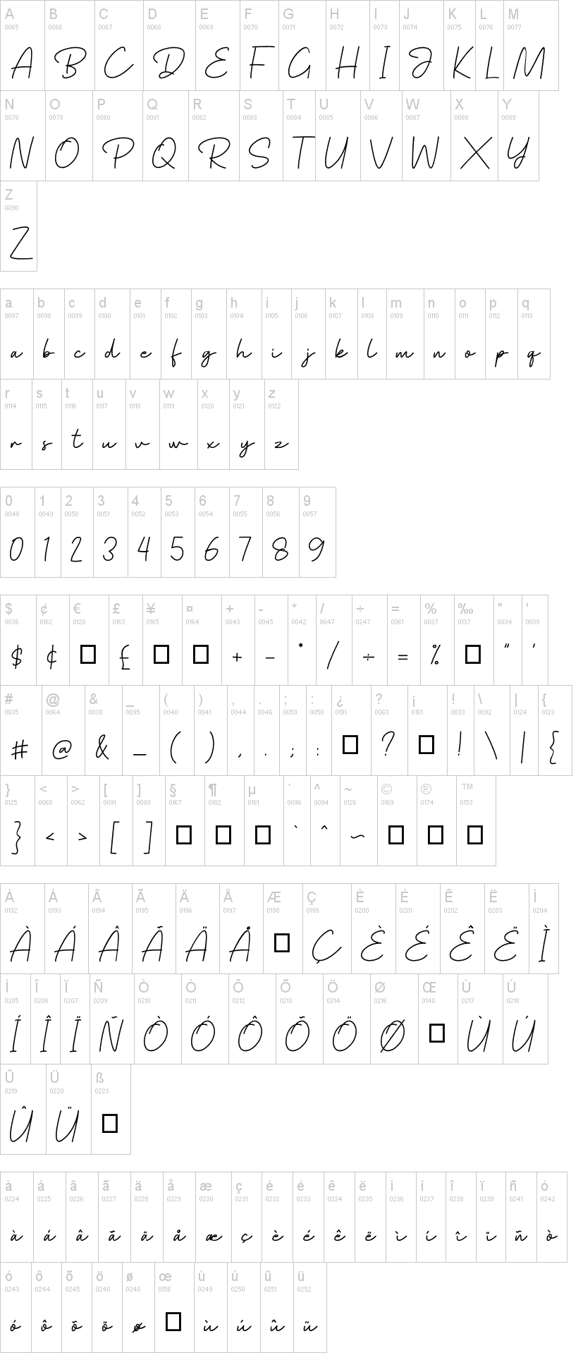 Baginda Script