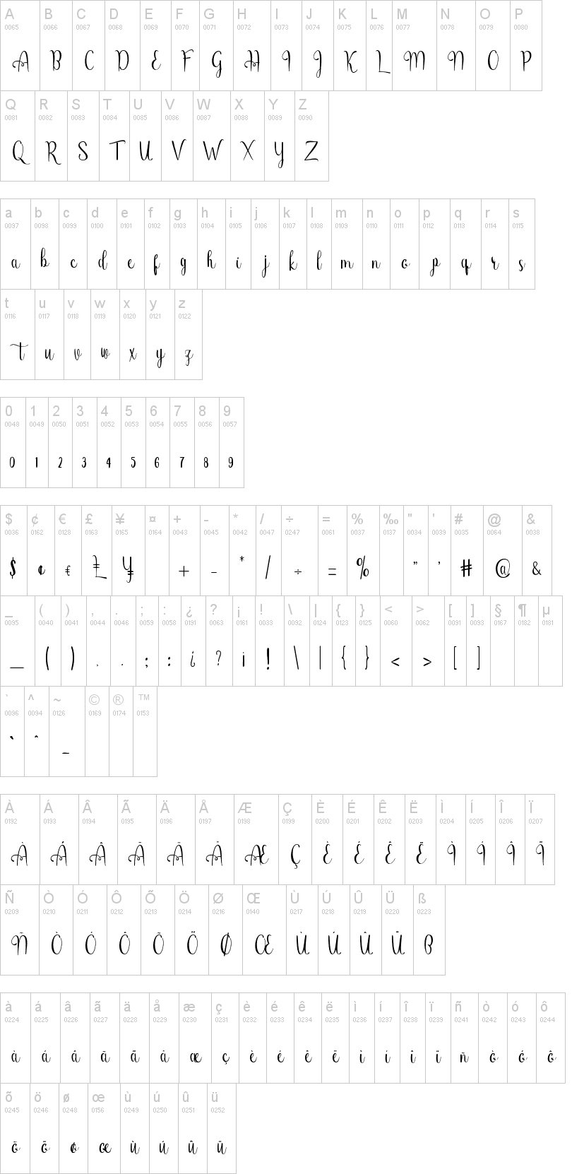 Qorlyna Script