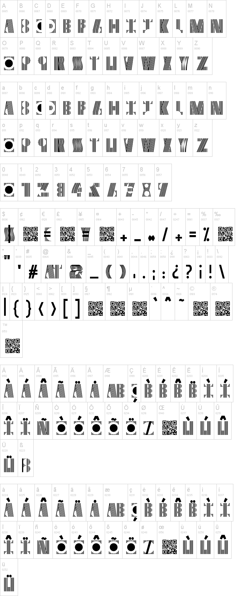 Cryptographic