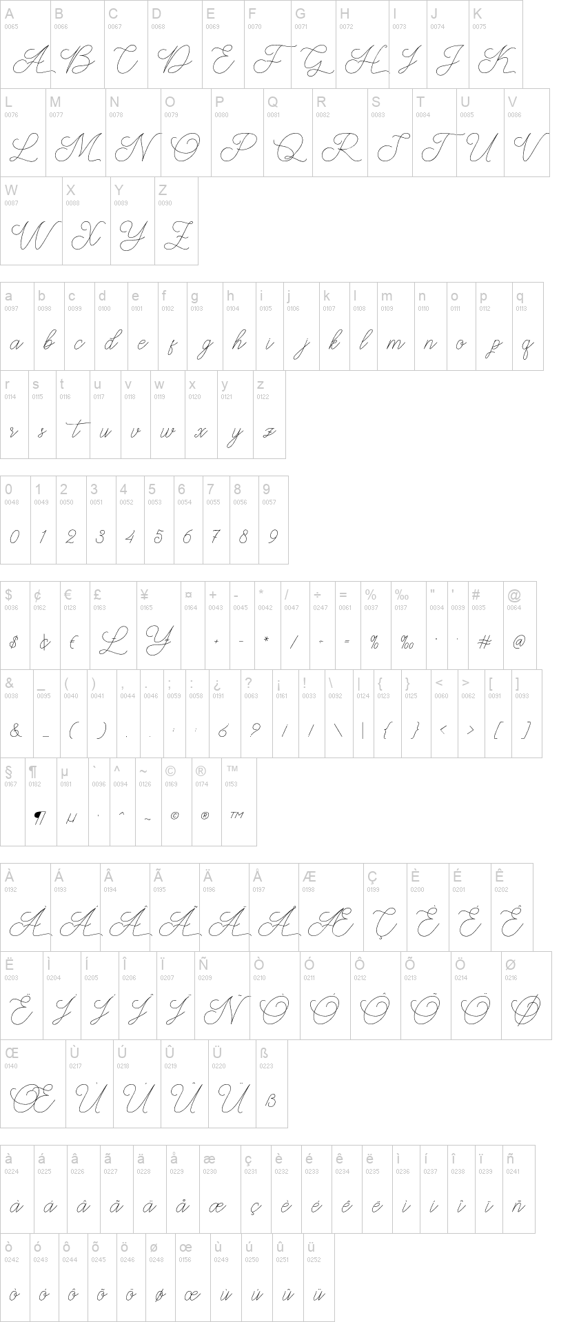 Abbassy Script