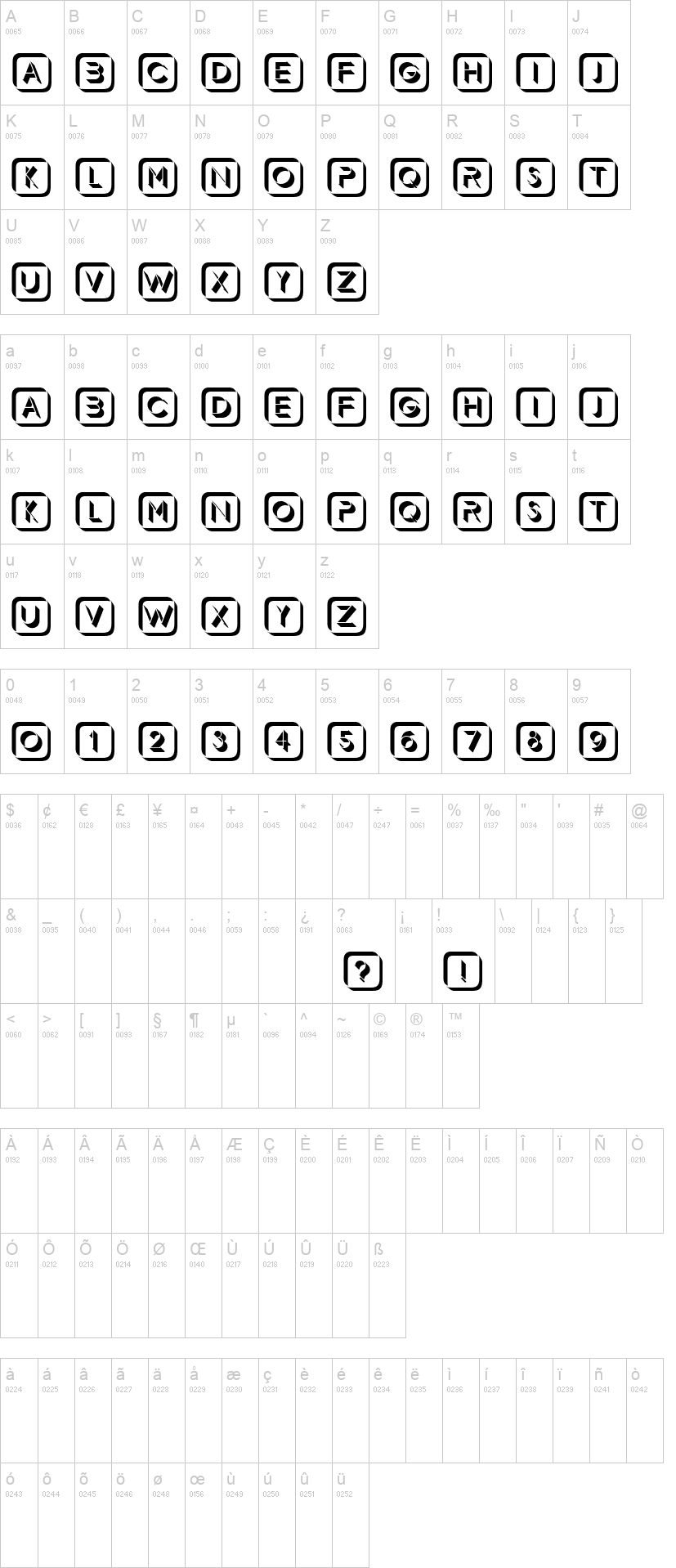 Demode Capitals