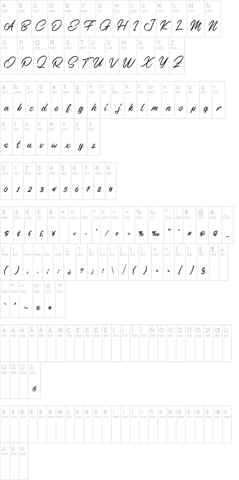 Nerfia Script