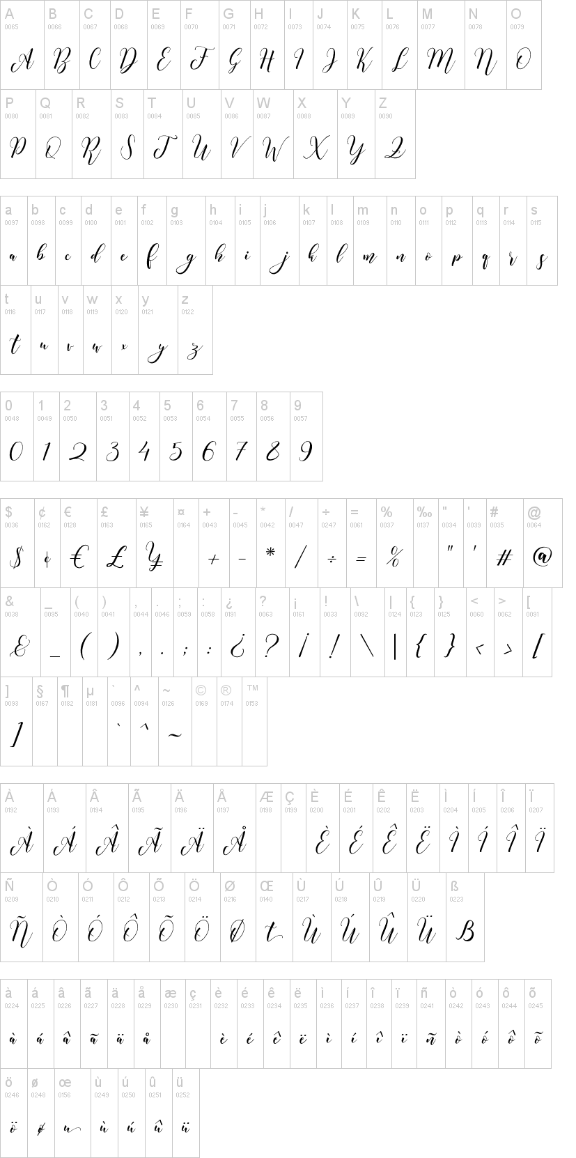 Heathen Script