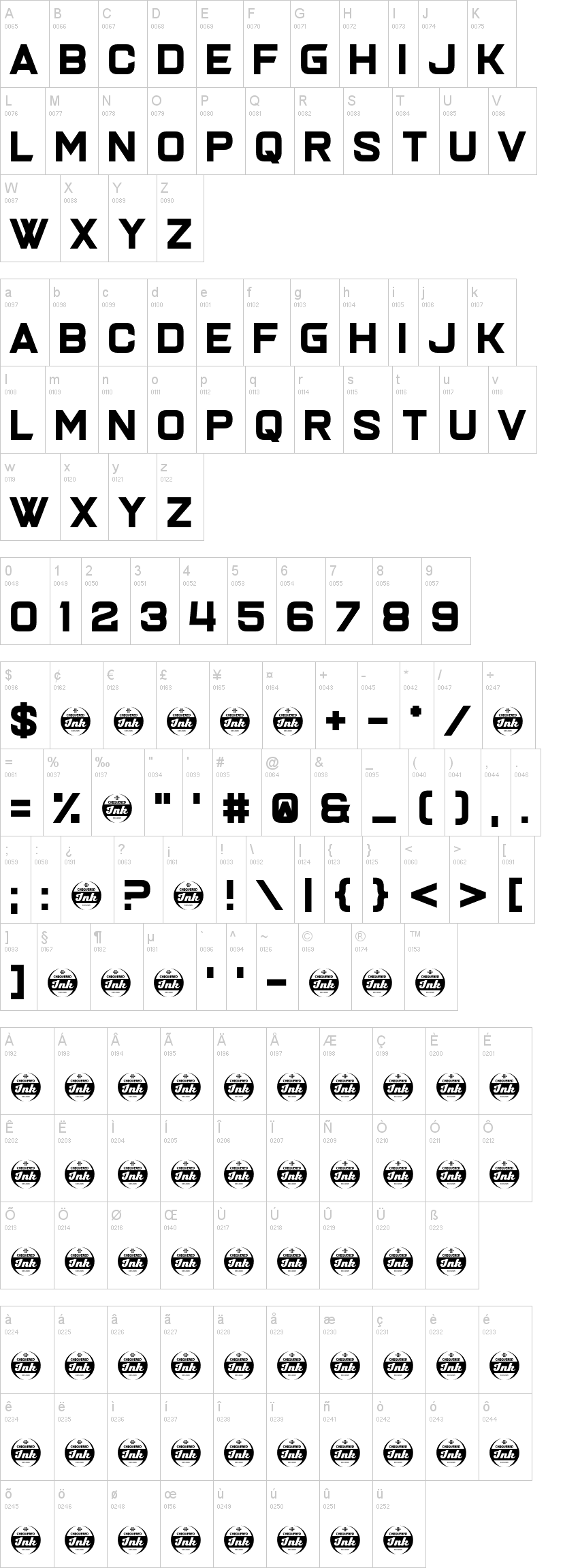 Joy Multiplication