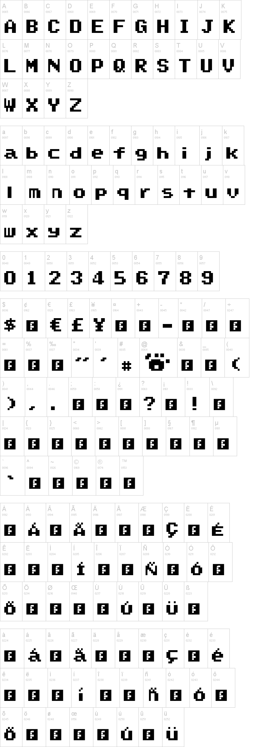 Super Mario World Text Box