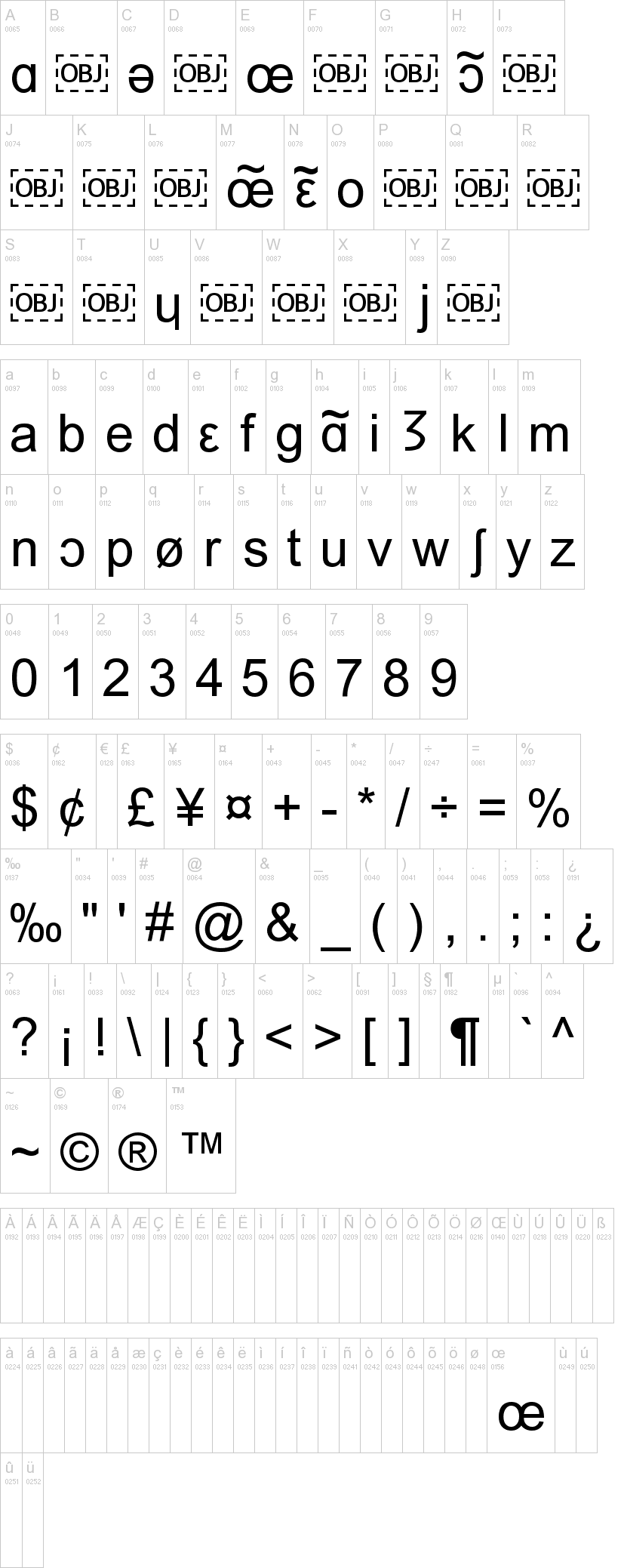 IPA Font