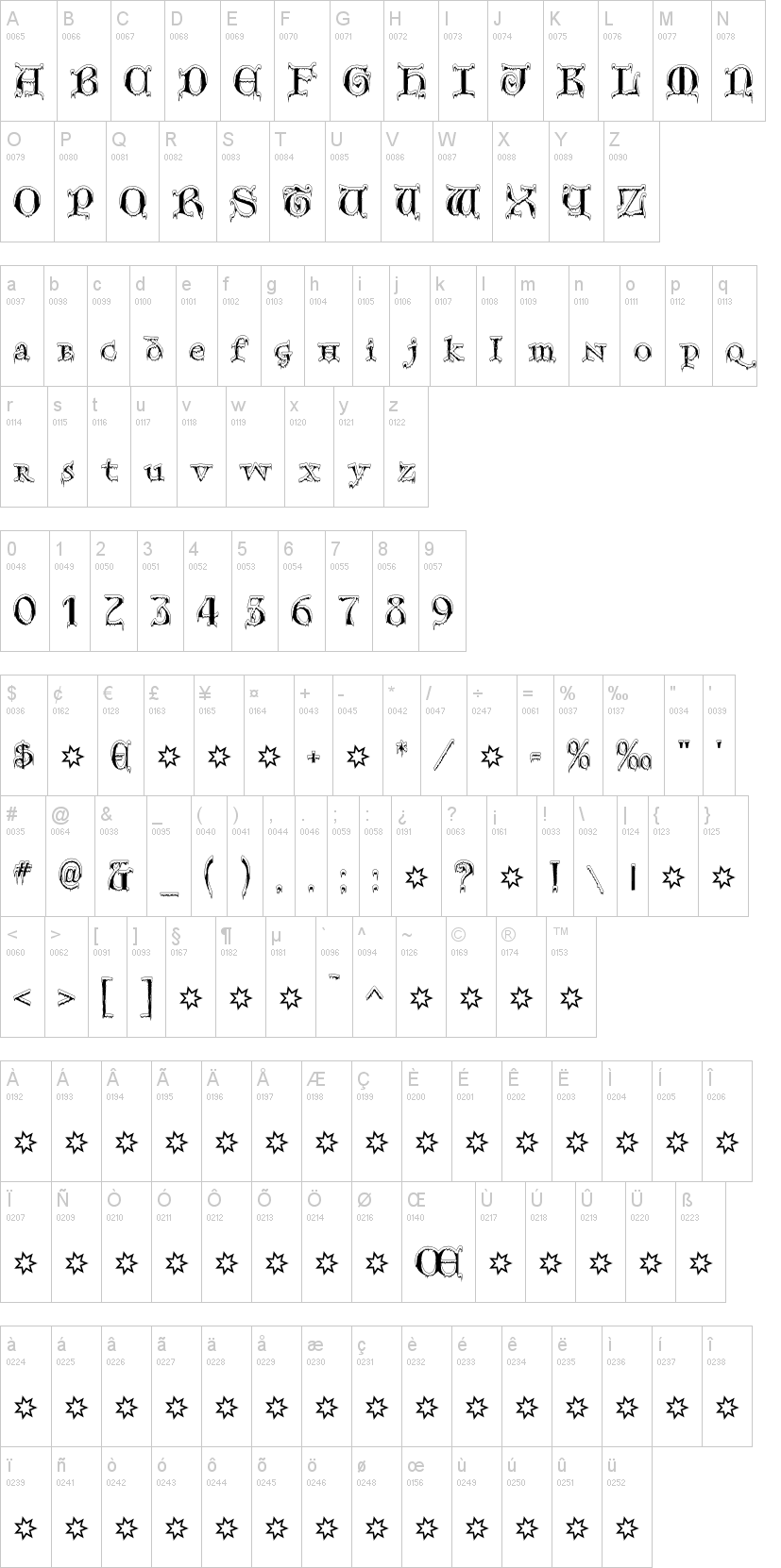 Generic Uncials SnowCapped