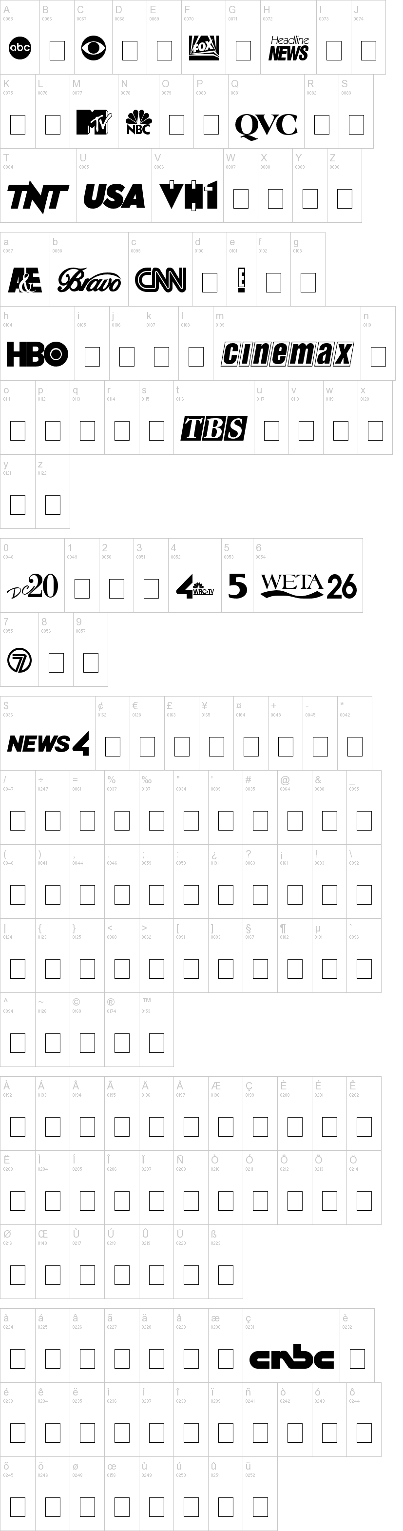 Cable Dingbats