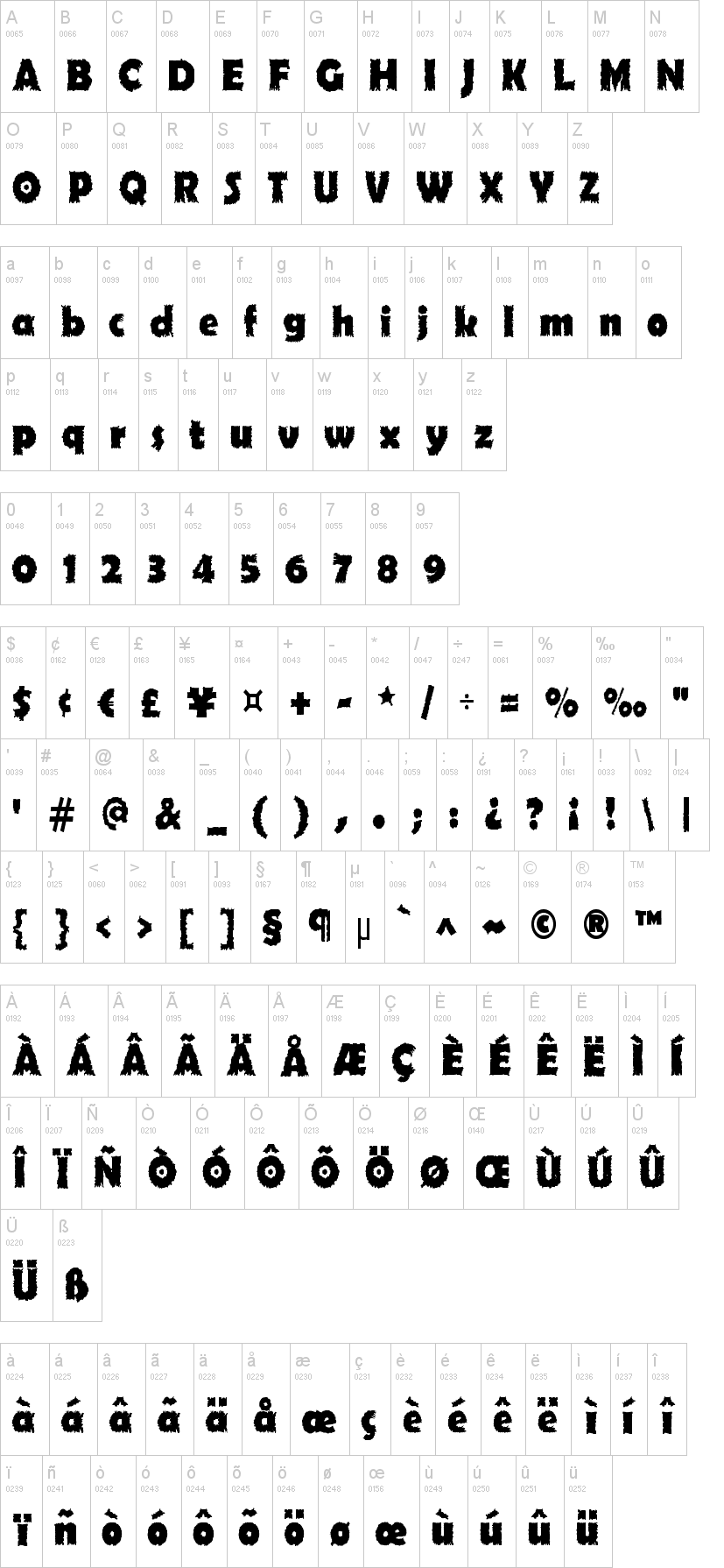 Ojovanic