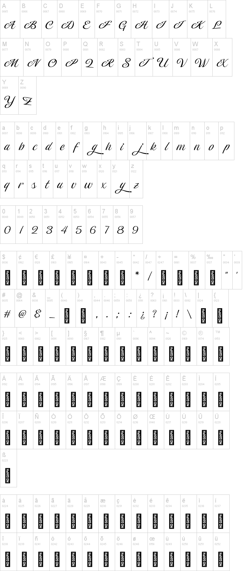 Magiera Script