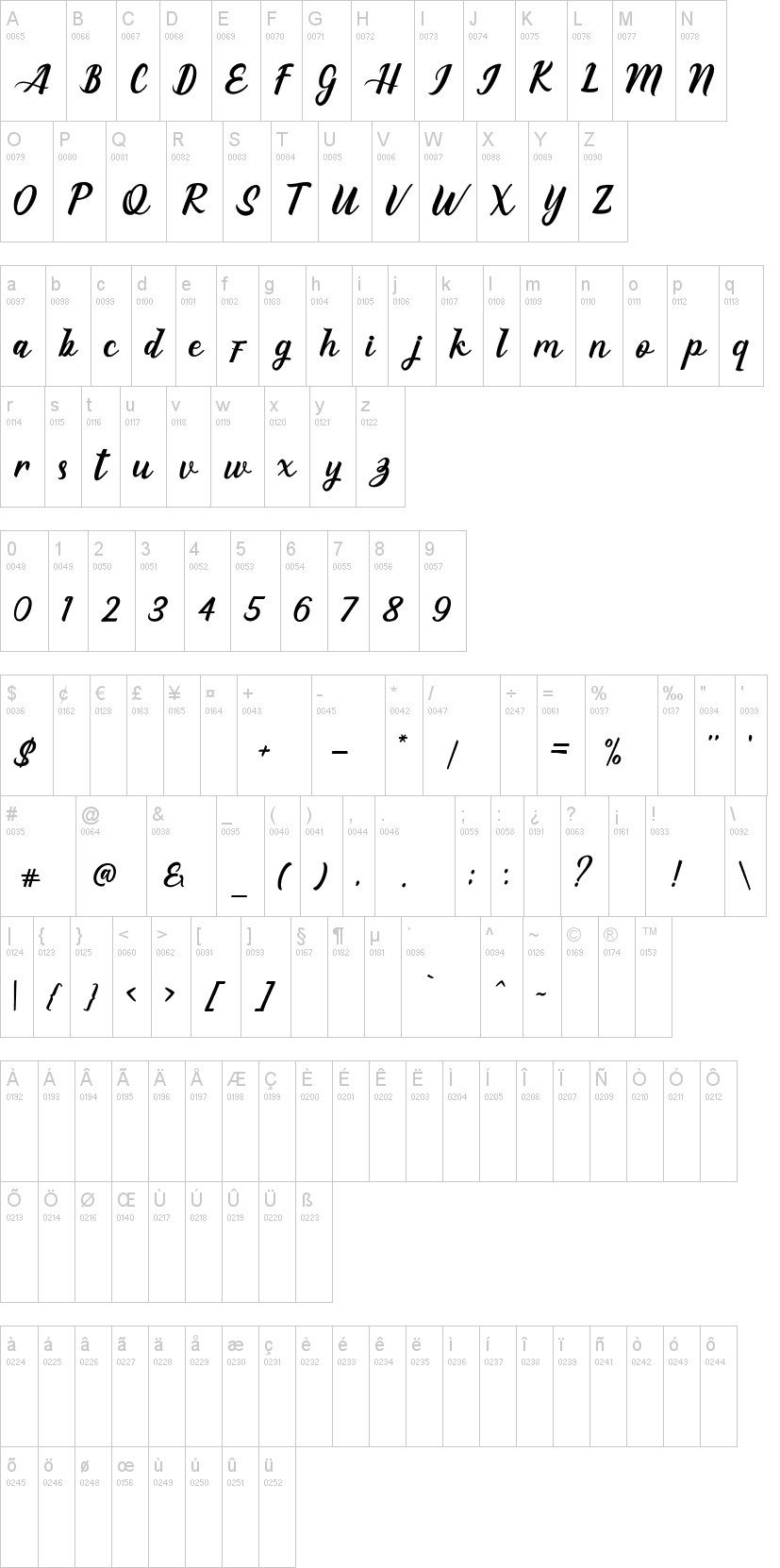 Eaglese Script