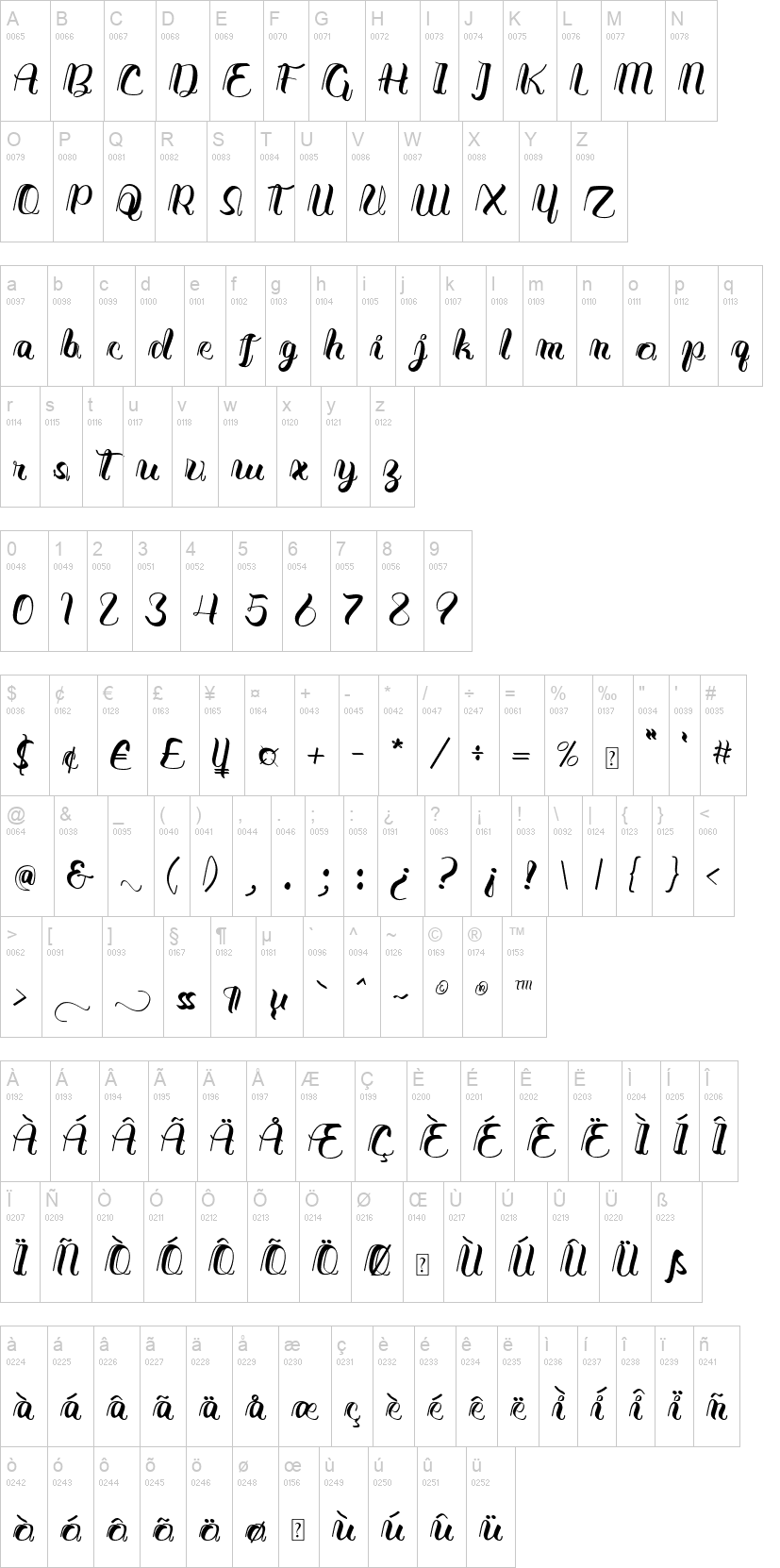 Java Calligraphy