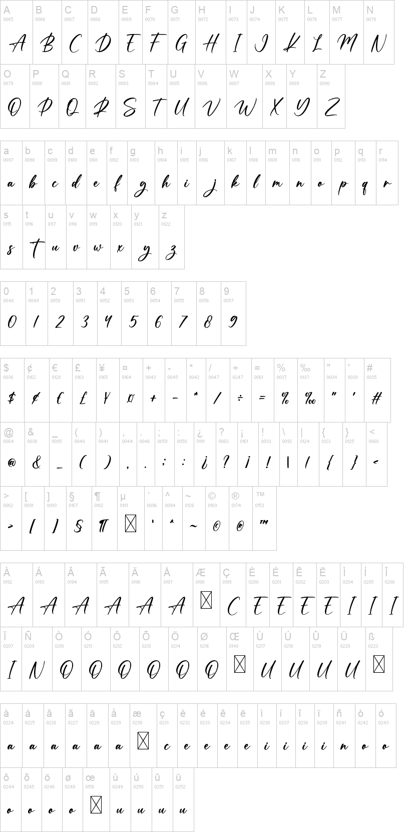 Rosaline Signature