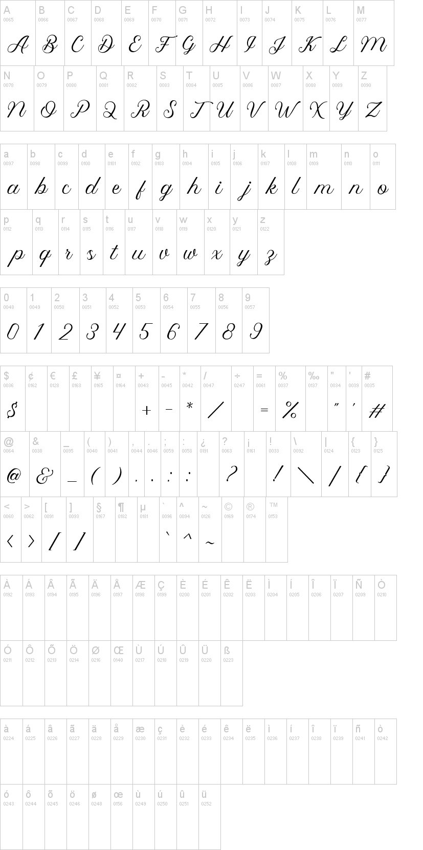 Royalite Script