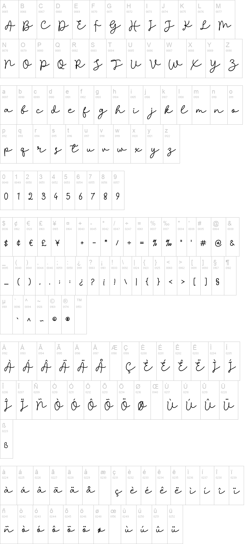 Sheenline Script