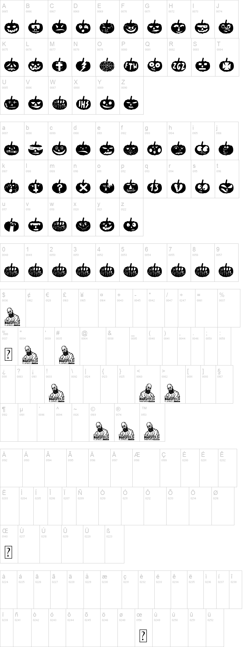 Woodcutter Pumpkins