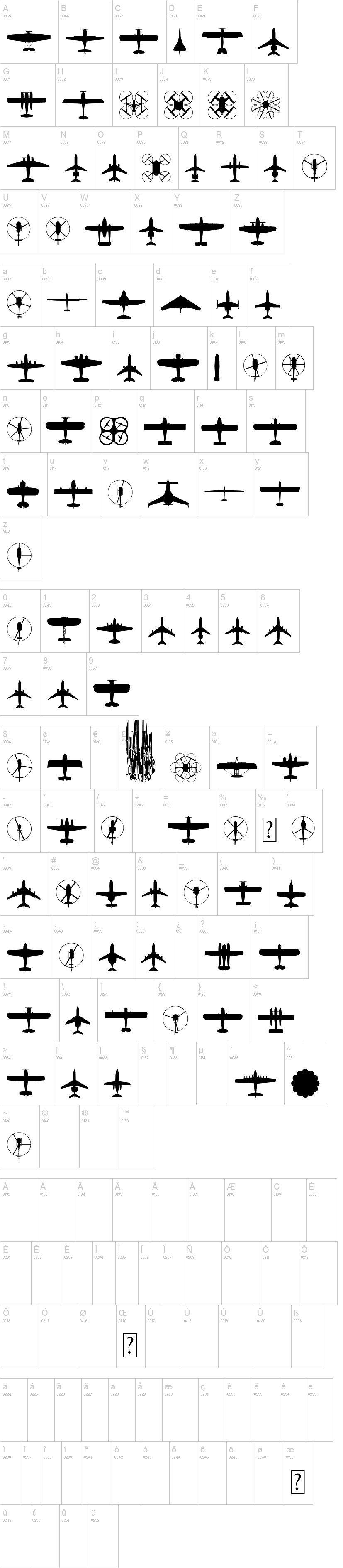 Aircraft Identification