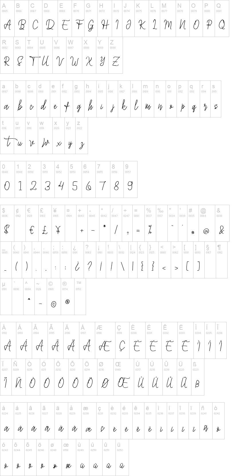 Asittany Script