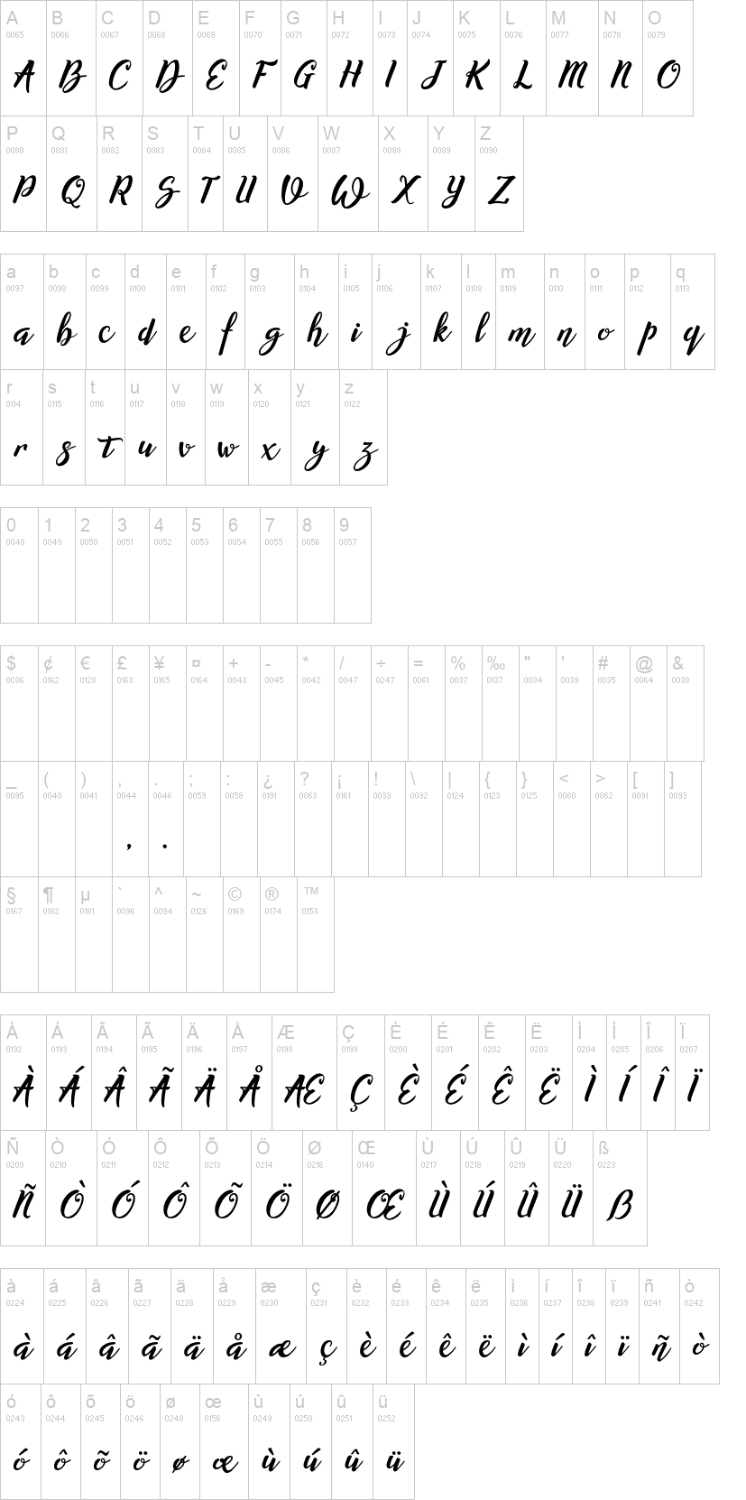 Willynta Script