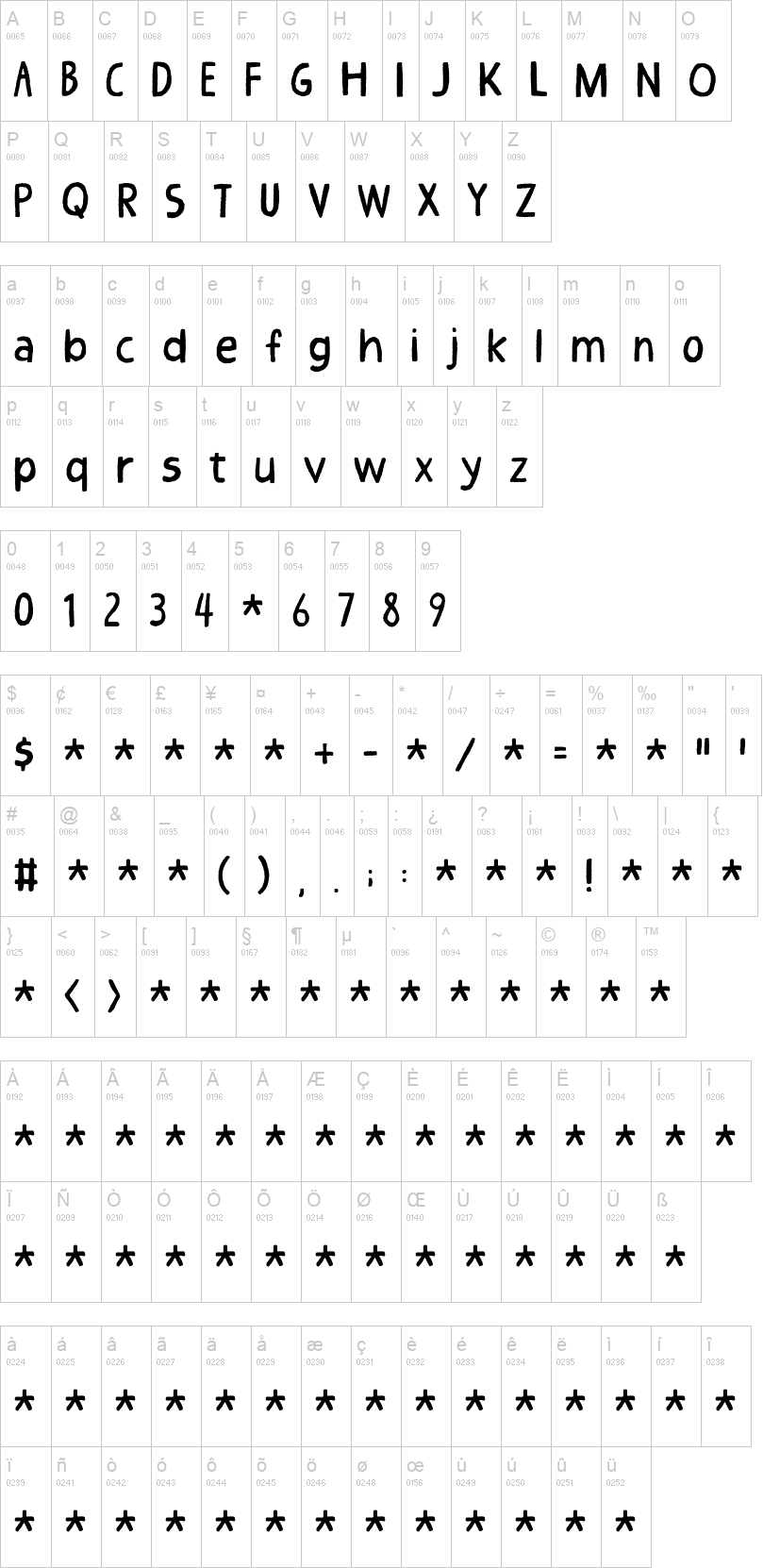 Loppemarked 2