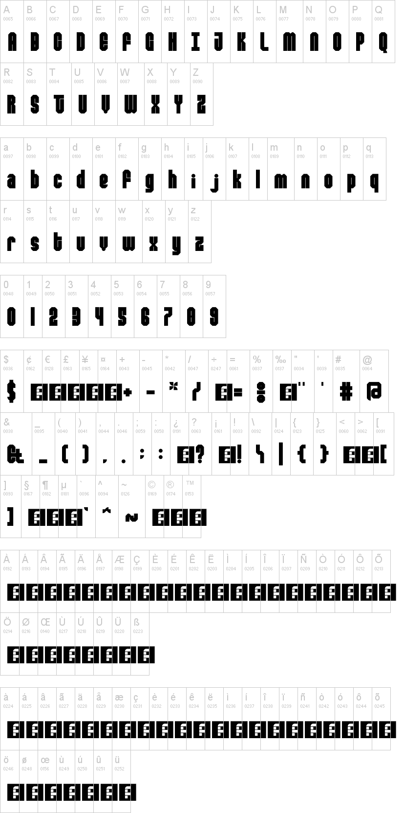 Modulator