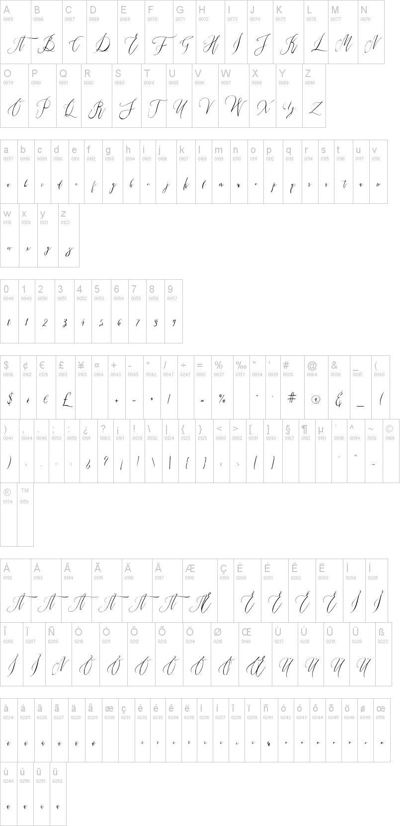 Married Typefaces