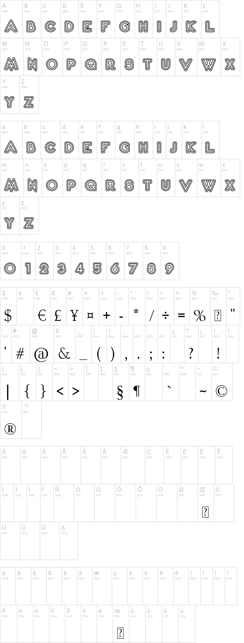 2020 Outline Kei