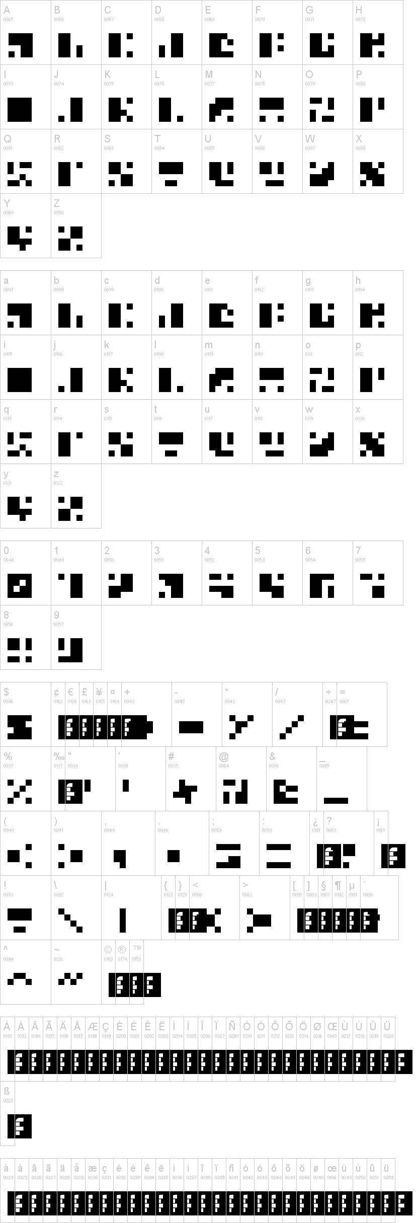 Microfuture