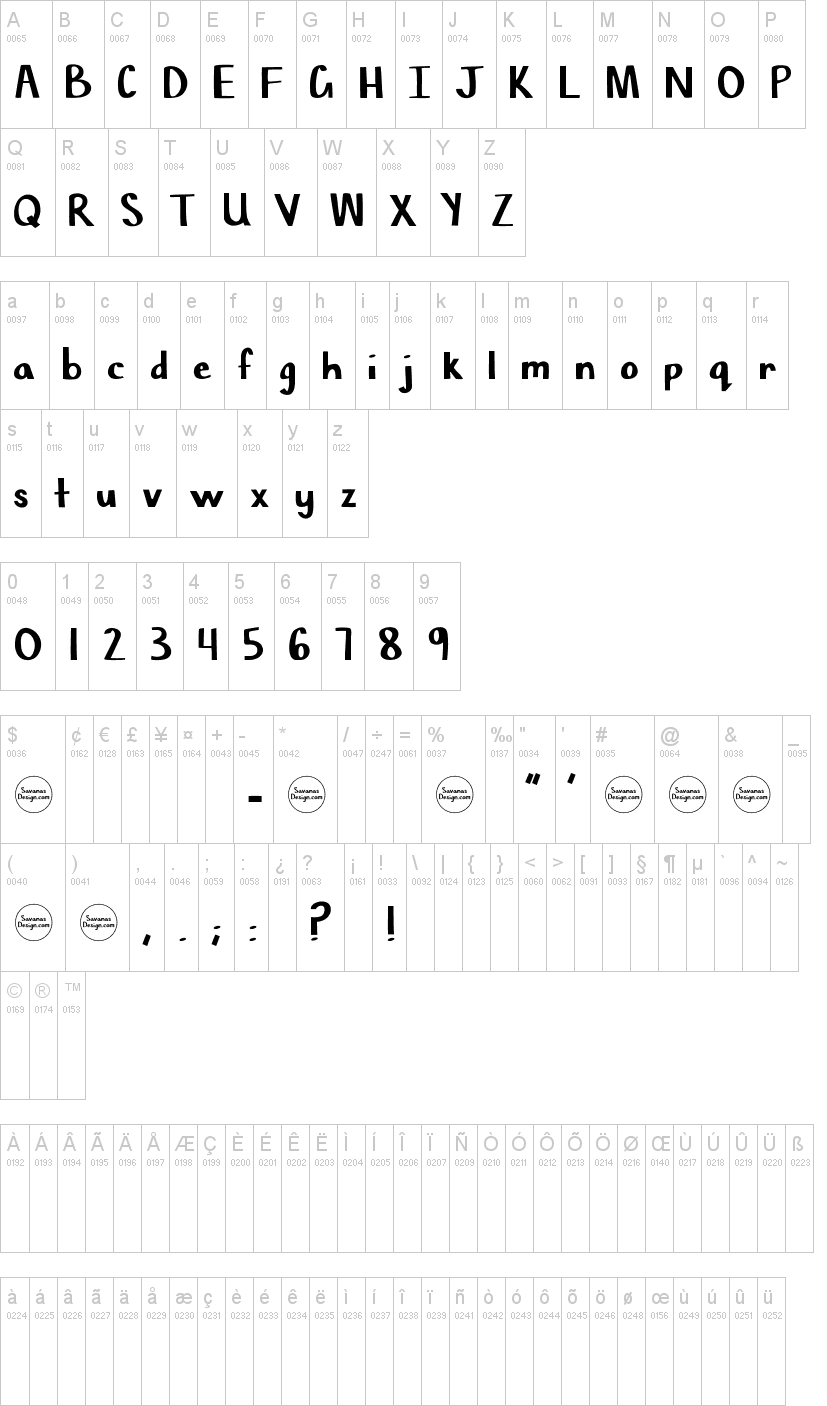 Chisel Mark