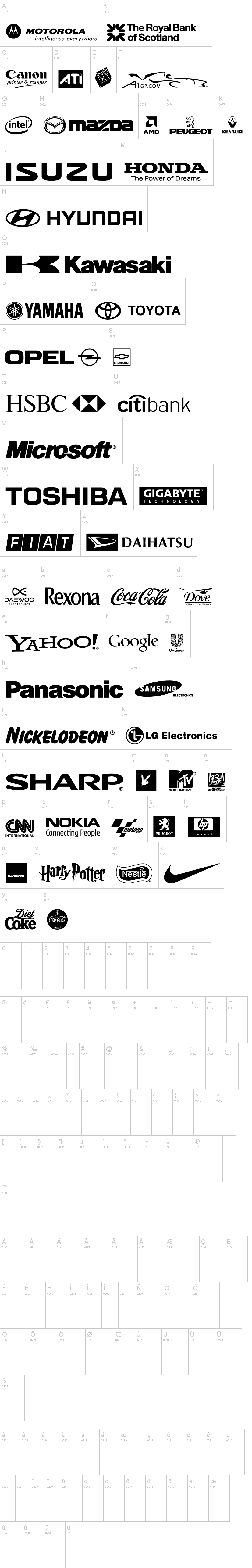 Logos TFB