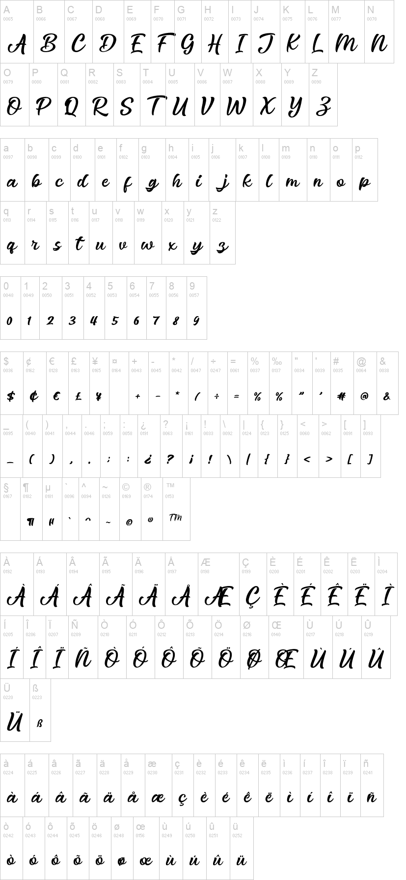 Thiery Script