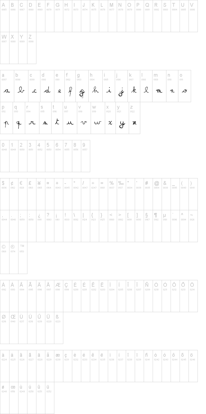 Matildas Grade School Hand Script