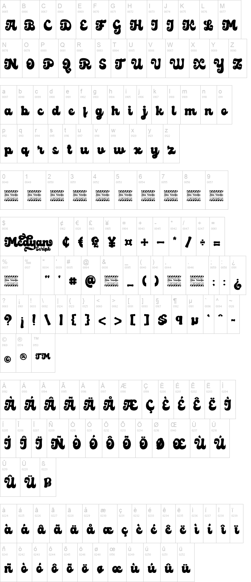 Medyan Script