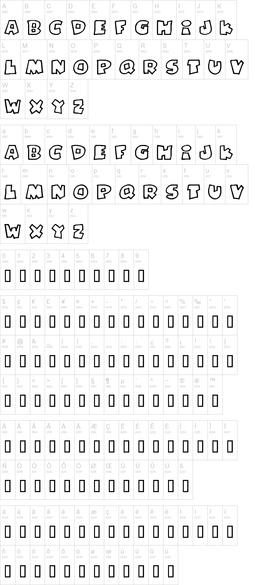 Pizzadude Fat Outline