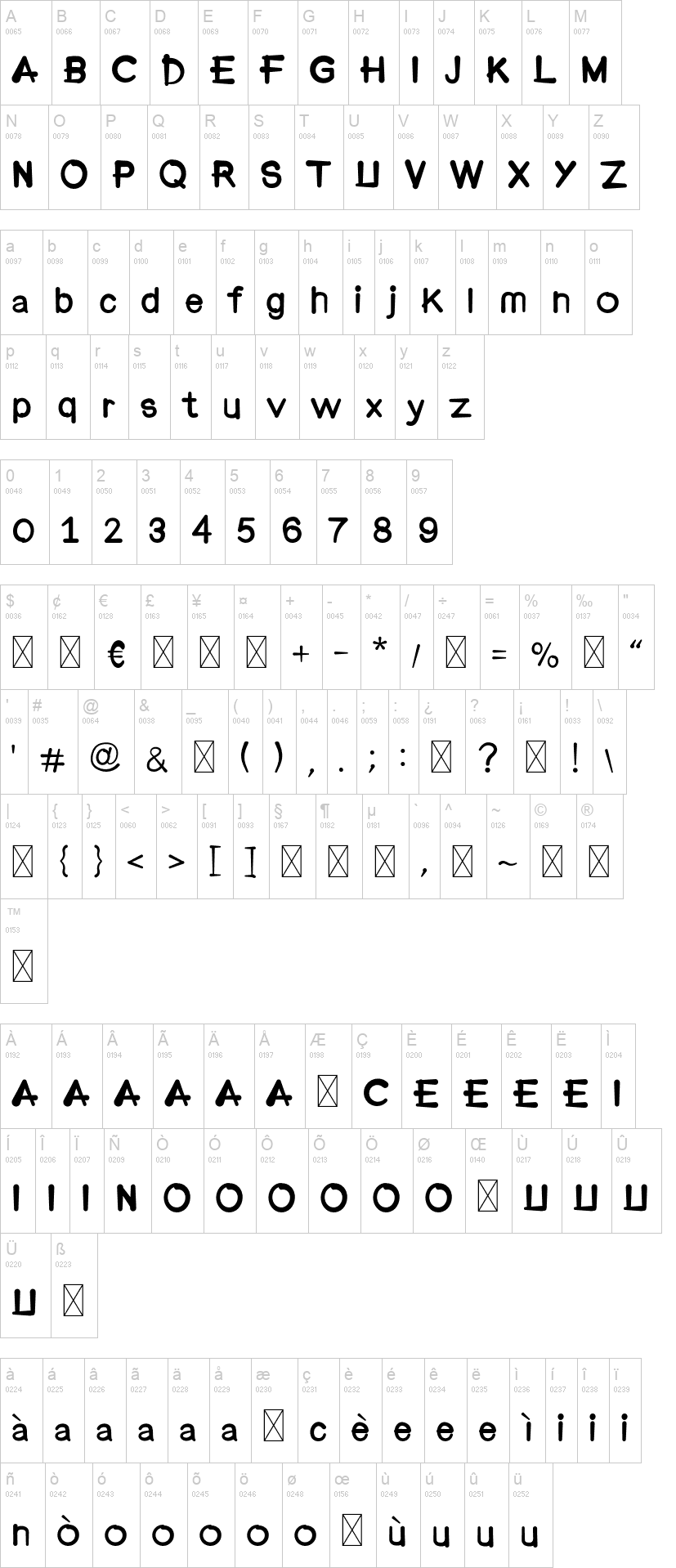 Varius Font