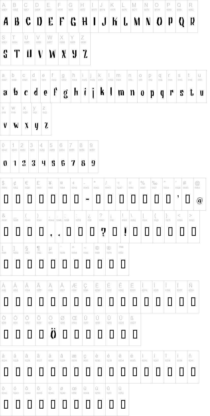 Motorhead Grotesk