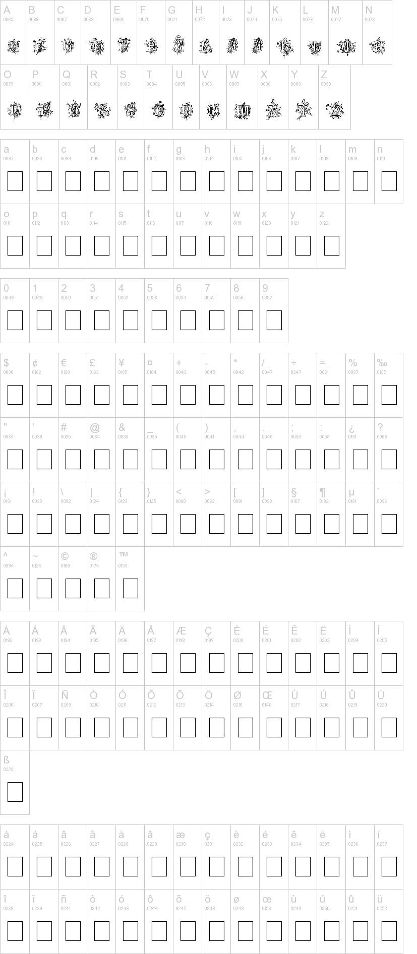 Cherubim Initials