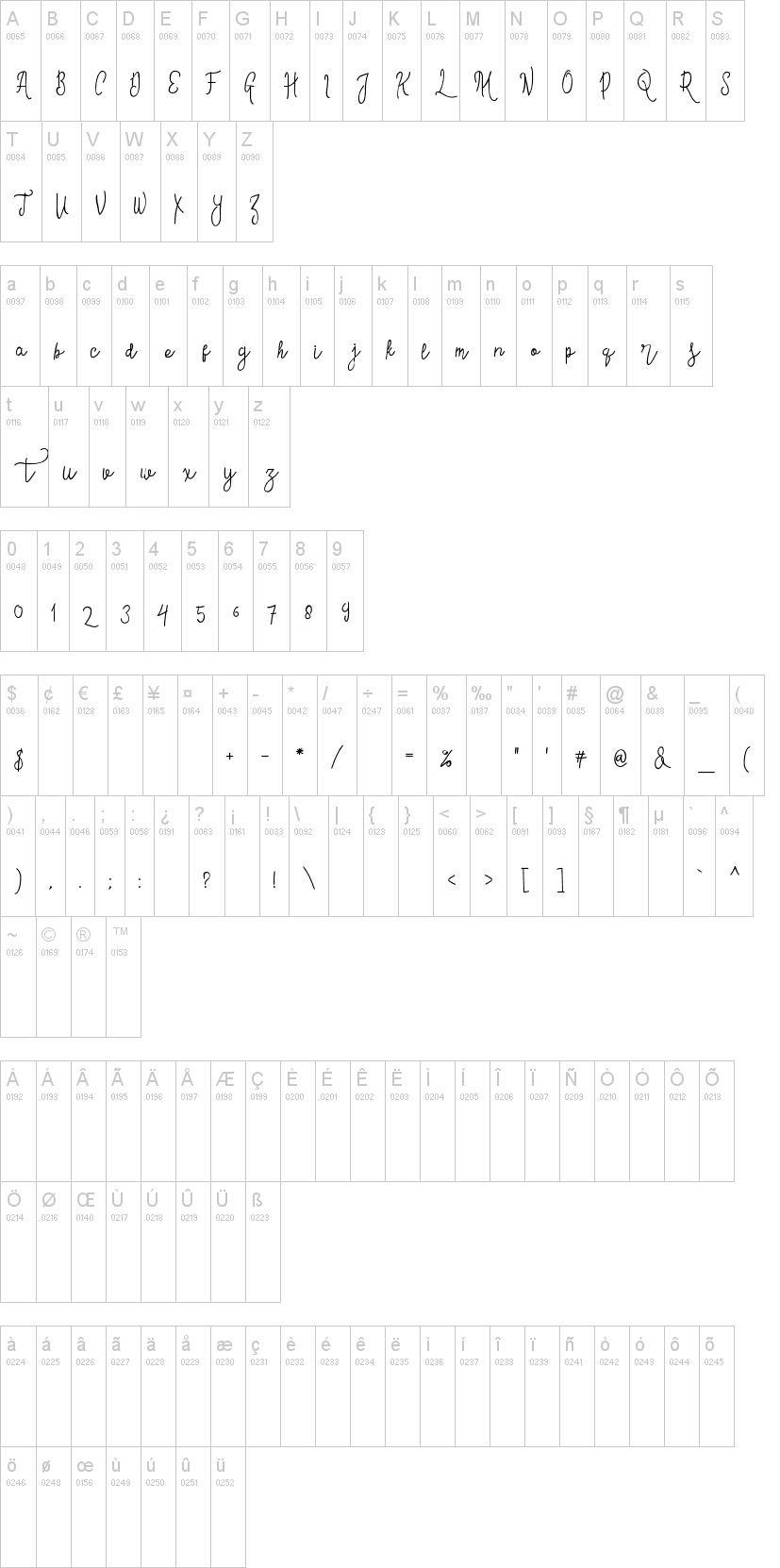 Contento Script