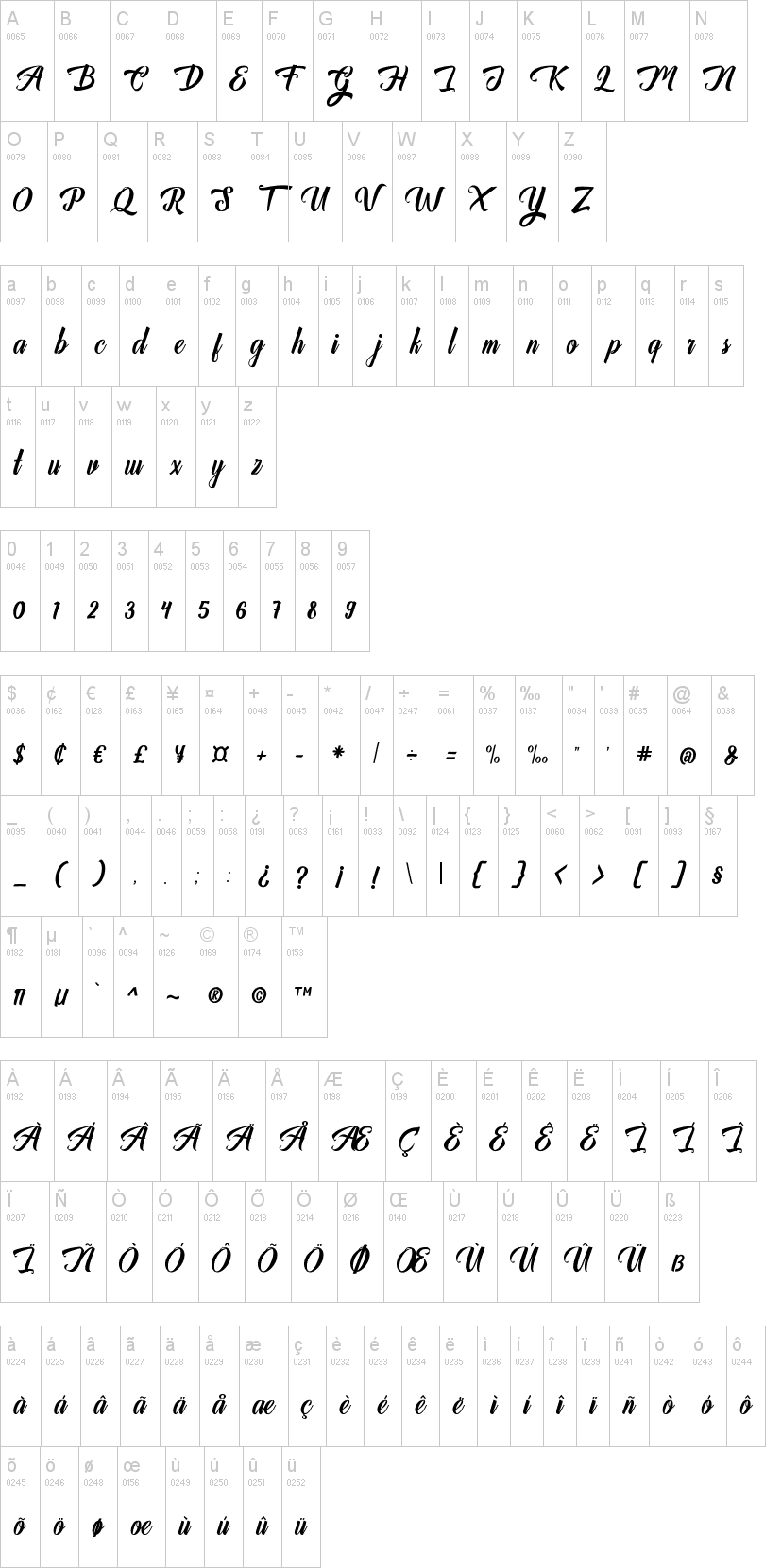 Auntekhno Script