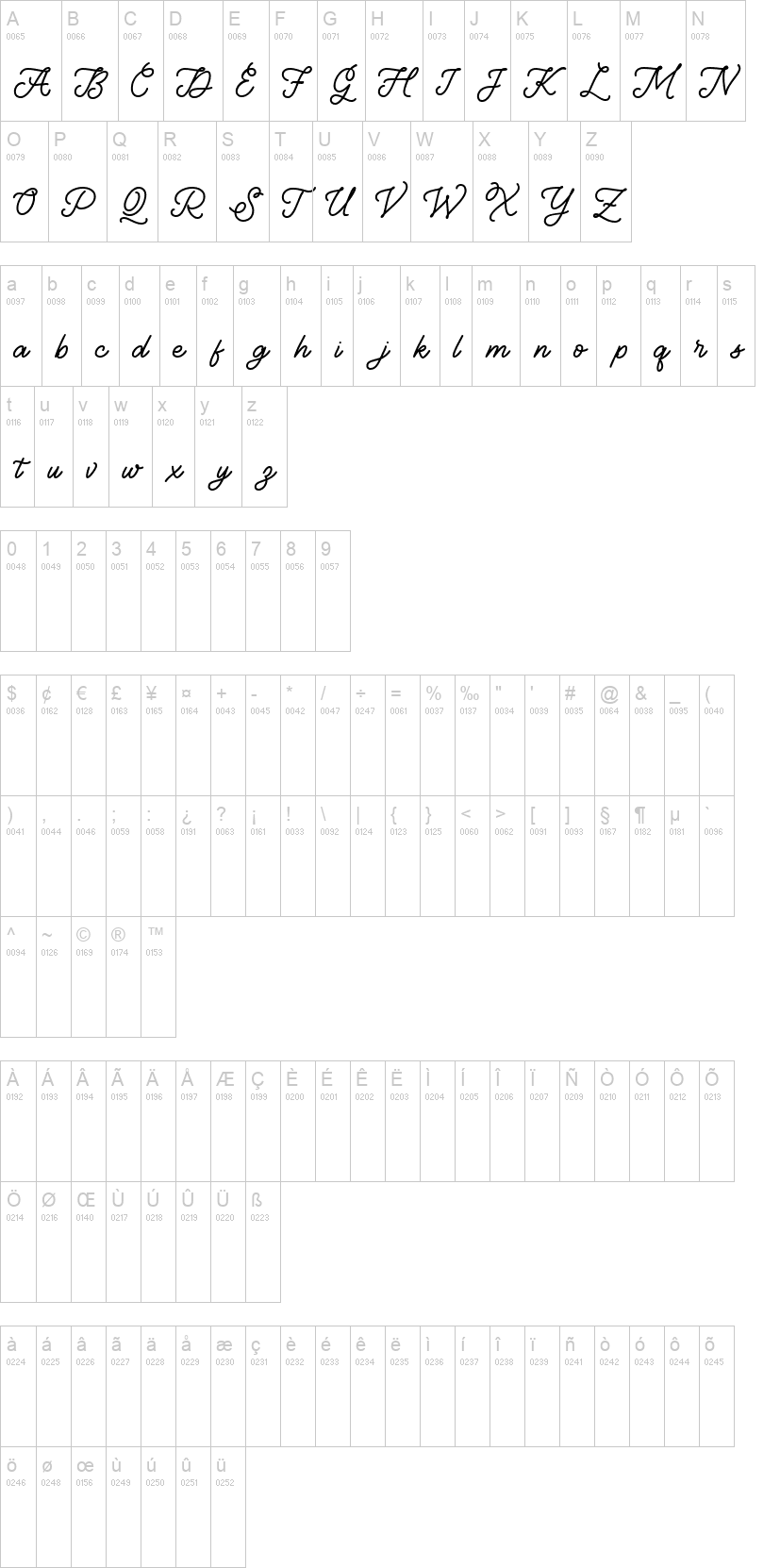 Quicksets