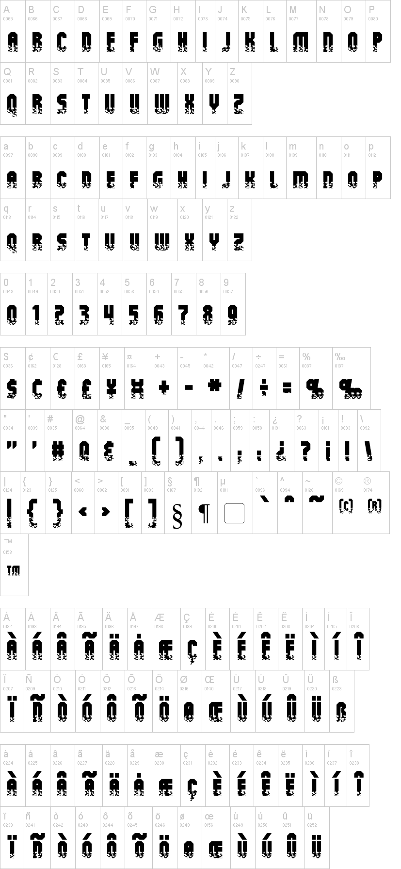 Alpha Mutation